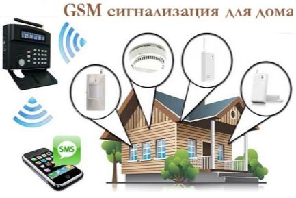 GSM сигнализация для дома